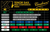 Caña Saxo Tenor Sintetica Vandoren VK1